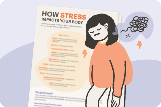 Blurred out stress infographic